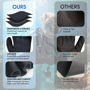 Guantes de Buceo de Secado Rápido Antideslizantes con Diseño Precurvado para Reducir la Fatiga de las Manos, Ideales para Surf, Paddle Boarding y Mantenimiento Acuático - Product Image 6