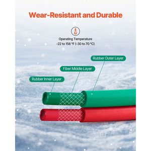 Tubo Doppio Ossigeno-Acetilene 1/4 Pollici X 25FT con Raccordi 9/16''-18 LH/RH Grado R per Torce di Saldatura - Product Image 3