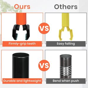 Mop Industriale Professionale da 58 Pollici per Pulizie Intensive, per Casa e Ufficio, in Cotone per Pulizia Pavimenti - Product Image 3