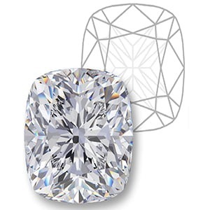 Diamant de laboratoire CVD de couleur D, taille coussin longue, 2,5 carats, VS1, certifié IGI, pour grossistes et importateurs de diamants - Product Image 5