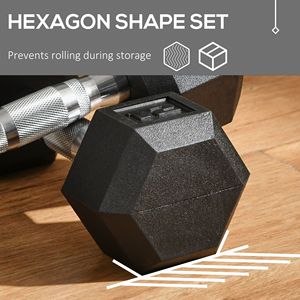 Juego de Mancuernas Hexagonales de Hierro Fundido de 5 kg a 50 kg, Antideslizantes, para Levantamiento de Pesas en Casa - Product Image 6