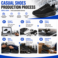 Chaussures de course athlétiques légères de haute qualité avec doublure respirante pour l'entraînement estival – Chaussures de course décontractées pour hommes