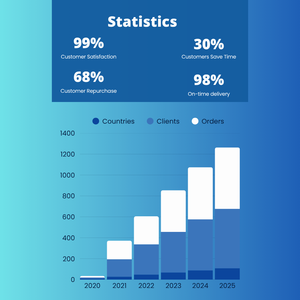 ขวดแก้วน้ำหอมมูจิสไตล์มินิมอลหรูหรา กลิ่นหอมแบบไร้เปลวไฟ แจกันญี่ปุ่นสำหรับห้องนั่งเล่น เครื่องกระจายกลิ่นน้ำมันหอมระเหย - Product Image 4