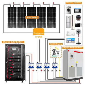 <b>48V</b> 25 Kwh Lithium Ion <b>Battery</b> Energy Storage 51.2V 500Ah 25Kwh Lifepo4 <b>Battery</b> - Product Image 2