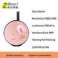 Haute résolution Full HD rond LCD 5 pouces affichage circulaire 1080*1080 MIPI Interface 500Nits HX8399 contrôleur