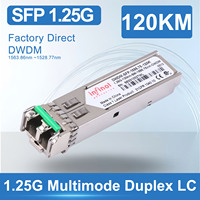 Modul Optik Harga Pabrik Infinol 1.25G DWDM SFP Modul CH17~CH61 120km DDM Konektor LC Kompatibel Dengan Berbagai Merek
