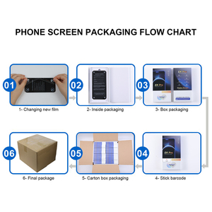 อะไหล่ซ่อมโทรศัพท์<span class=keywords><strong>แบ</strong></span>บครบวงจรสำหรับ iPhone 13 14 15 16 17 PRO MAX ราคาโรงงานสำหรับ iPhone Display - Product Image 5