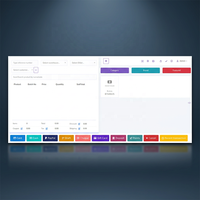 Software POS para negocios minoristas con alto estándar de personalizaciones e integraciones a un precio asequible