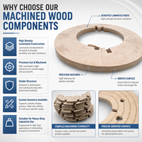 Pièces usinées en bois densifié stratifié sur mesure pour usine OEM, densité ~0,95 g/cm, résistance à la compression de 200 MPa pour