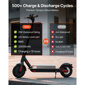 <b>48V</b> Electric Scooter <b>Battery</b> 20Ah Electric Bike Lithium Ion <b>Battery</b> Pack 30A BMS Charger T Plug Expansion Cable 500+ Cycles - Product Image 4