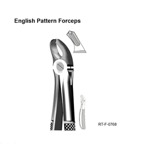 Forceps d'extraction ergonomiques de type anglais en acier inoxydable par Roboz Tech Pakistan - Product Image 1