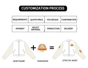 Veste de baseball en cuir et laine de haute qualité pour hommes, vêtements pour hommes, streetwear, broderies en tissu éponge, vestes varsity pour hommes - Product Image 6