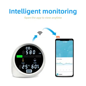 Safewill סיטונאי Wifi נייד גלאי פחמן דו חמצני חיישן מד Co2 צג איכות אוויר מקורה למשרד