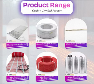 KETS WARM - Tapete Calefactor Eléctrico de Coral Fleece con Cuarzo para Mesa de Masaje, con Termostato Ajustable y Calentamiento Rápido - Product Image 3