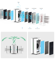 Purificateur d'air domestique portable et intelligent OEM et ODM Filtre à charbon actif Filtre à air UV Certifié ROHS pour usage domestique et hôtelier Prise américaine