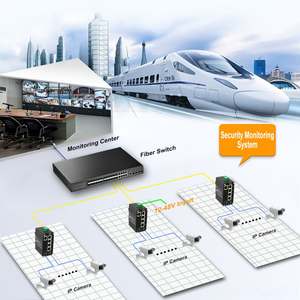 Extensor de Red Industrial PoE de 5 Puertos con PoE++ (95W de Entrada / 71W de Salida), 2 Ranuras SFP, Sin Necesidad de Alimentación Local, -40 ° De la C a la 80 ° C - Product Image 6