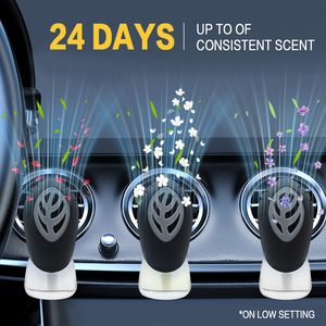 Deodoranti per Auto a Lunga Durata 24 Giorni, Clip per Bocchette d'Aria 13ml con 3 Profumazioni, Elimina Odori per Uomini e Donne - Product Image 3