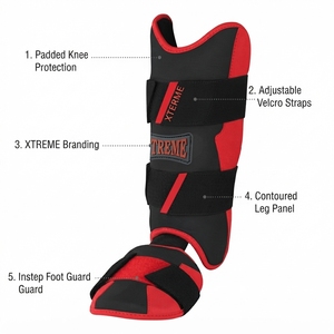 Protège-tibias de baseball personnalisés, protège-jambes athlétiques, équipement de glisse pour joueurs de baseball - Product Image 2