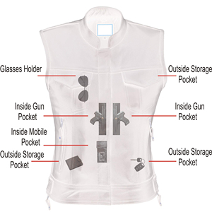 Factory Made Hot Sell <b>Leather</b> Vest Autumn Casual <b>Sleeveless</b> Quilted <b>Leather</b> <b>Jacket</b> Polyester Linnings PU Women's Waistcots - Product Image 6