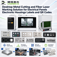 Solución de Corte de Metal y Marcado Láser de Fibra para Paneles Eléctricos, Carcasas Electrónicas, Etiquetas y Códigos QR