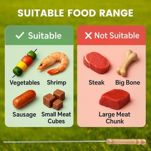 2 Spiedini Riutilizzabili per Barbecue con Manico in Legno per Grigliare Marshmallow, Hot Dog e Carne, Utensili per Carne e Pollame - Product Image 3