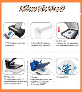 Rollo de Película PET DTF OEM ODM Premium para Transferencia de Calor, Despegue en Caliente/Frío, de una Sola Cara, 60cmx100m, para Impresión de Ropa a Alta Temperatura - Product Image 5