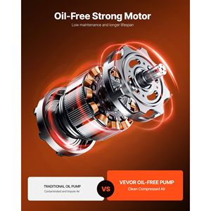 Compressore d'aria portatile da 6 galloni, 1.7HP, 2.3CFM a 90PSI, senza olio, per pneumatici, con pressione massima di esercizio di 150PSI - Product Image 3