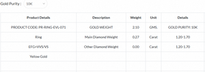 Radiance Royale Luxury Cut Lab Grown Diamond Half <b>Eternity</b> <b>Ring</b> 925 Sterling <b>Silver</b> Gold Plated Finish for Women Wedding - Product Image 6