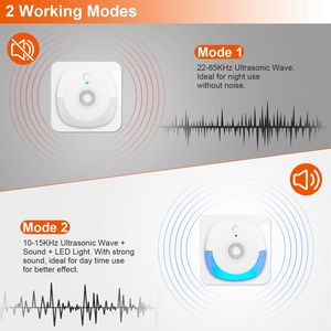 Set da 6 Repellenti per Insetti a Ultrasuoni da Interno, Plug & Play, Dispositivo Intelligente Anti-Parassiti per Casa, Cucina, Ufficio e Magazzino - Product Image 4