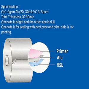 Rouleau de papier aluminium de qualité alimentaire fabriqué en usine, emballage de capsules scellées sous blister PTP pour usage en cuisine - Product Image 2