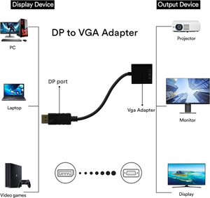 Adaptador Convertidor DP a VGA con Conectores Chapados en Oro, Resolución 1080p, Material de PVC para Computadora y Monitor - Product Image 4