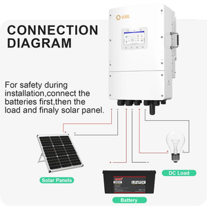 Onduleur solaire Solis 8000W triphasé S6-EH3P8K02-LV-YD-L 40-60V 178A basse tension pour maison hybride résidentielle - Product Image 5