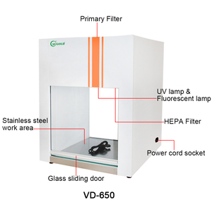 Class 100 Laminar Flow Cabinet Vertical Air Supply Clean <strong>Bench</strong> With HEPA Filter for Laboratory Workstation - Product Image 2