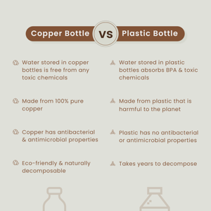 Botella de Agua Hecha a Mano de Cobre Puro, para Beber Diariamente, Beneficios Ayurvédicos para la Salud, Diseño a Prueba de Fugas, Certificación CE/UE, Arte Minimalista - Product Image 6
