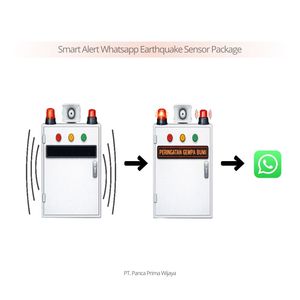 Sistema de Alerta de Terremotos de Alta Calidad con Alerta por WhatsApp |   Panel de Alarma Sísmica Audiovisual con Pantalla LED de Texto Desplazable de 60x40 - Product Image 2