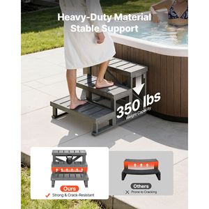 Escalera de 3 Peldaños para Spa, 27.5 Pulgadas de Ancho, Escalera para Jacuzzi, Capacidad de 350 Libras, Plástico HIPS Resistente con Almohadillas Antideslizantes - Product Image 2