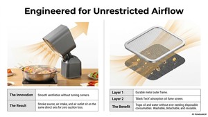 portable <b>range</b> <b>hood</b> mini <b>range</b> <b>hood</b> tabletop <b>range</b> <b>hood</b> desktop kitchen exhaust fan - Product Image 2