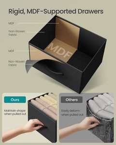 ตู้ลิ้นชัก 9 ชั้นสีดำสุดหรูพร้อมถังผ้า |   เฟอร์นิเจอร์เก็บของในห้องนอน - Product Image 4
