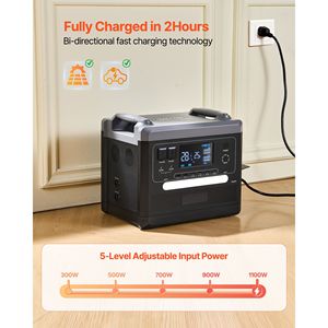 Generatore Solare Portatile 2400W, Stazione di Alimentazione con Batteria da 2160Wh, 10 Porte di Uscita, 600W AC, Potenza di Ingresso Espandibile e Regolabile - Product Image 4
