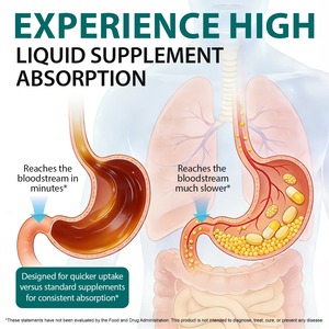 Gotas de Equinácea y Diente de León para Apoyo Linfático, 6000mg de Potencia, Desintoxicación Herbal para Linfáticos Inflamados, Soporte OEM - Product Image 4