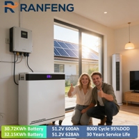 Batterie Lifepo4 48V 30KWH 600Ah pour système solaire domestique, stock UE/US, avec port de communication CAN 51.2V