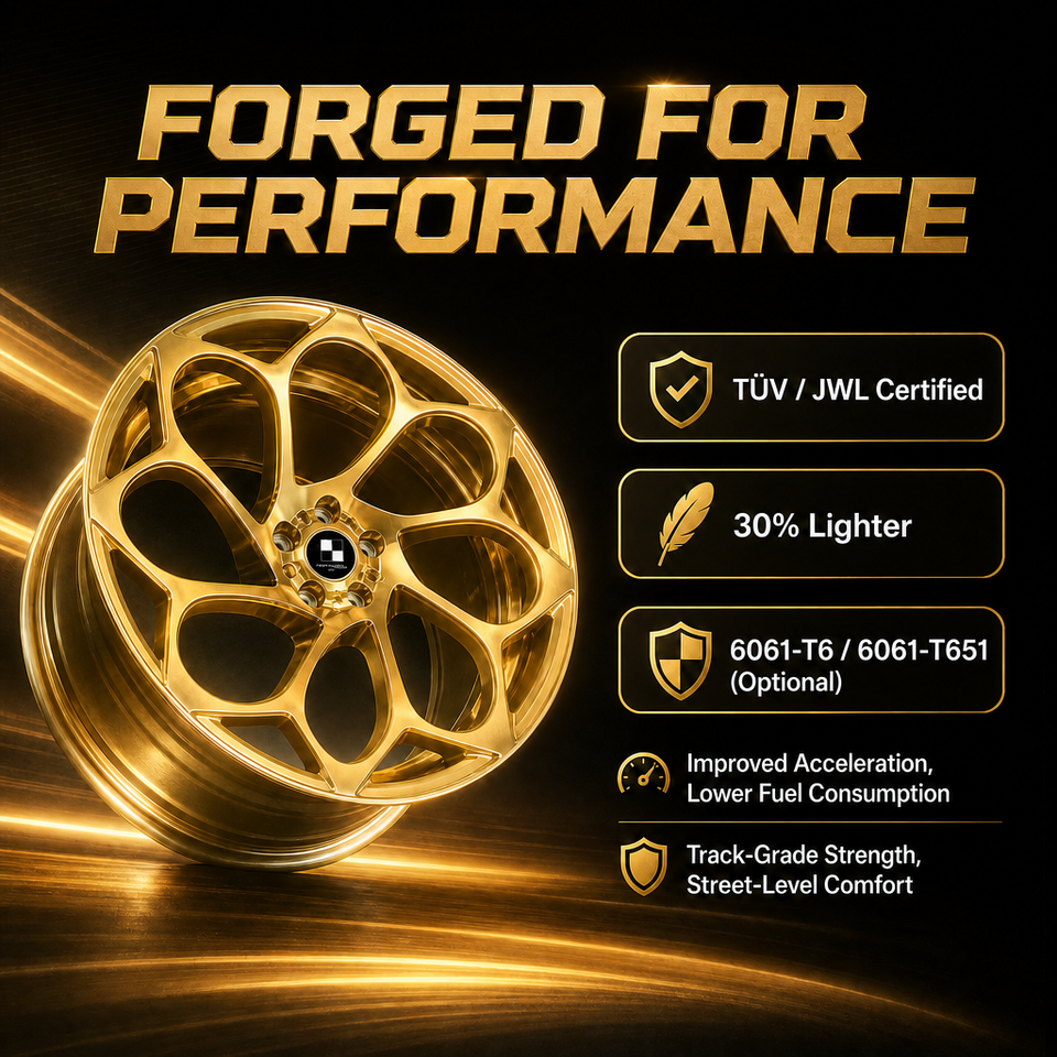 ANRUN Custom Forged Alloy Wheels 22 Inch Petal Honeycomb Gold Rims ...