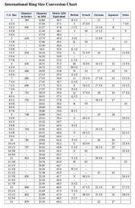 Anillo de compromiso de moissanita ovalado de 1.5 quilates (9*6mm) con efecto hielo triturado, halo oculto de diamantes alargado y doble engaste, ideal para propuesta. - Product Image 5