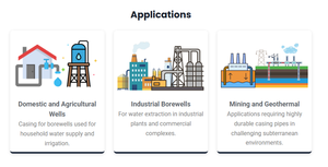 Tuyaux en PVC-U bleus pour puits forés et puits d'eau, fabricant OEM/ODM, fournisseur exportateur de tubes filetés nervurés à extrémité lisse - Product Image 6