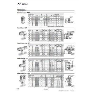 Pneumatics อุปกรณ์ทำความสะอาดแบบสัมผัสเดียว KPU08-01ชิ้นส่วนนิวเมติก - Product Image 1
