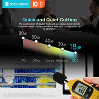 Machine de découpe automatique intelligente Rockspace pour films protecteurs d'écran en TPU et hydrogel, pour la création de skins arrière DIY
