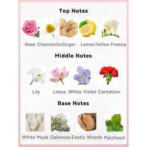 Eau de Parfum para Mujer de 3.4 fl oz - ROMANTIC MOMENT - Aroma Floral Amaderado con Rosa, Manzanilla y Limón - Perfume de Intensidad Media - Product Image 4