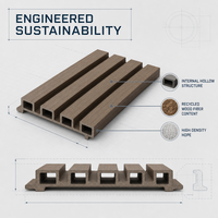 Panel de Pared Acanalado de WPC Arquitectónico, Revestimiento de Madera Compuesta Sostenible para Soluciones de Proyectos Globales