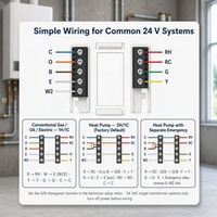 Thermostat de pompe à chaleur OEM O/B, mode de chauffage auxiliaire d'urgence, alimenté par batterie, pour le contrôle de la climatisation résidentielle aux États-Unis