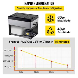 Frigorifero Portatile 12V-24V con Controllo APP, Frigo Compressore per Auto 4-68F, 12V/24V DC 110/220V AC - Product Image 4